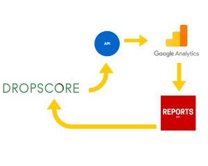 Dropscore GA